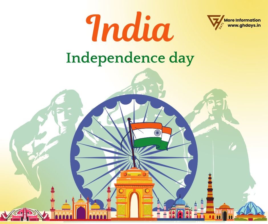 Happy Independence Day to all Wishes Image